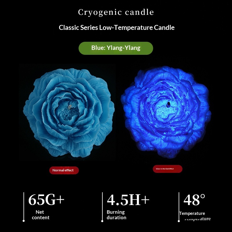 Fluorescence bleue