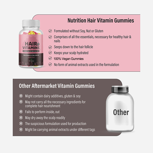 Convenient Wholesale hairfinity For Lustrous Hair. - Alibaba.com