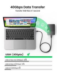สายชาร์จเร็วแบบ USB-C to USB-C กำลังไฟ 2 เมตร 1 เมตร 240 วัตต์ 100 วัตต์ USB 3.2 48V 5A สายดาต้า กำลังเป็นที่นิยม - Product Image 3
