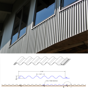 PPGI Galvalume chiusura a Clip ad incastro con chiusura in metallo <span class=keywords><strong>Corra</strong></span> Lok pannello di parete macchina formatrice - Product Image 3