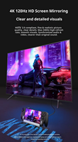 Station d'accueil ROG Ally 6-en-1, Hub HD 4K 120Hz, Charge rapide PD 100W, 3 ports USB 3.0, Dock multiport pour consoles de jeu portables
