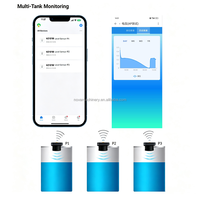 Panel Solar NOVA UL101RSP, Sensor de Nivel de Líquido con Indicador de Alta Precisión, Inalámbrico, WiFi, Aplicación Tuya Smartlife