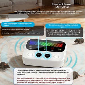 Repelente Ultrasónico de Plagas de Roedores, Repelente Electrónico de Ratones, Doble Bocina, Luz Estroboscópica, 5 Niveles de Ajuste, Enchufable, 101-150 m² - Product Image 4