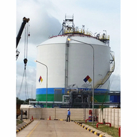 Réservoir à fond plat clé en main ASME TPED méthane gaz naturel GNL GPL liquide éthylène liquide cryogénique