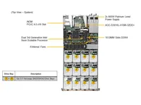 Supermicro Ultra SuperServer Serveur en rack SYS-610U-TNR efficace avec 64 Go de mémoire DDR4 Xeon CPU Ordinateur Application Stock