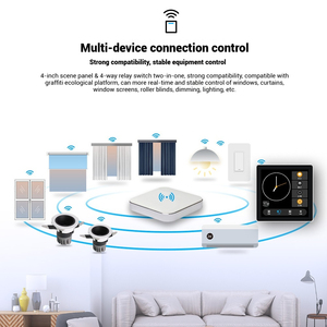 Tuya inteligente ZigBee multifunción sistema de alarma de seguridad tuya