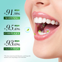 Dentifrice à la menthe aux acides aminés SADOER 100g, directement de l'usine, inhibant la plaque dentaire, éliminant les taches, pour usage domestique, OEM/ODM, marque privée