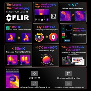 Blackview BL9000 PRO 5G สมาร์ทโฟนพันธุ์อึด 12GB 512GB หน้าจอ 6.78 นิ้ว FHD แบตเตอรี่ 8800mAh ระบบปฏิบัติการ Android 14 พร้อมที่ชาร์จ 120W รองรับ NFC - Product Image 3