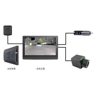 מצלמת תרמית לרכב IP67 נגד ערפל 640x512 - ראיית לילה אינפרא אדום VOx לא מקורר לרכב, משאית, רכב שטח, רכב מסחרי - Product Image 5