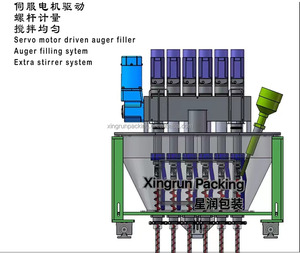 Empaquetadora de polvo de bolsita de cacao mezclado con azúcar de café 3 en 1 de alta velocidad completamente automática - Product Image 4