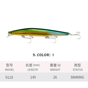 Señuelo de Pesca de Acero Inoxidable, Diseño Flotante con Transferencia de Gravedad Central, 145 mm/26 g, para Lubina, Señuelo Duro 9119, Color Antiguo, Anzuelos - Product Image 4