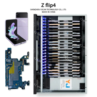 Máquina de granja de celulares Android 2026: La mejor granja de teléfonos plegables Fold3 F926 Flip4 F721, caja de granja de SIMs, chasis USB/OTG