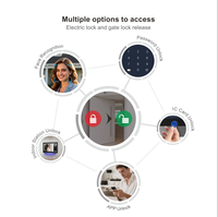 Intelligentes IP-Video-Gegensprechsystem für Wohnungen Tuya App 1080P POE Nachtsicht Wasserdichte ABS-Metall-Türklingel Heimsicherheits-Set