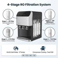 Système de filtre à eau par osmose inverse refroidisseur purificateur distributeur De Agua compresseur refroidissement distributeur d'eau chaude froide chaude
