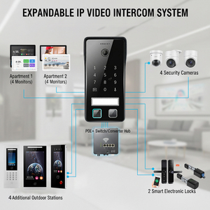 Système d'interphone IP 2 fils Hiwink, vidéophone 2K avec verre 2.5D, interphone intelligent Tuya, prise en charge de la reconnaissance faciale, déverrouillage par empreinte digitale de la paume - Product Image 2