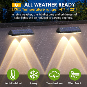 Color Changing <strong>Solar</strong> Fence <strong>Lights</strong> Outdoor IP65 Waterproof Fence Garden Wall <strong>Lights</strong> <strong>for</strong> Outside Backyard Step <strong>Deck</strong> Lighting - Product Image 3