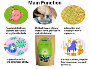 OEM & ODM Poudre de complément alimentaire pour bovins et ovins, riche en protéines, marque privée, améliore la production et la qualité du lait - Product Image 3