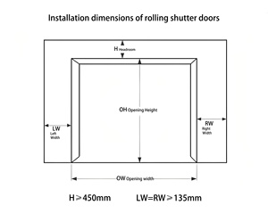โซลูชั่นม่านม้วนอัจฉริยะ Bolang: รุ่นไฟฟ้าใช้งานง่ายพร้อมคุณสมบัติฉนวนกันความร้อนในตัว - Product Image 6