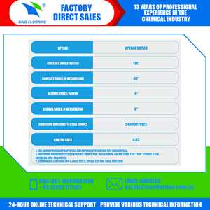 Revestimiento Antihuellas y Antisalpicaduras de Vidrio LED DAIKIN UD-509, Hidrofóbico y Oleofóbico - Product Image 4