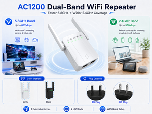 เครื่องขยายสัญญาณไวไฟ 1200Mbps แบบสองย่านความถี่ 5GHz 2.4GHz พร้อมเสาอากาศภายนอก 2 เสา โหมด <span class=keywords><strong>WPS</strong></span> AP พอร์ตอีเธอร์เน็ต - Product Image 5