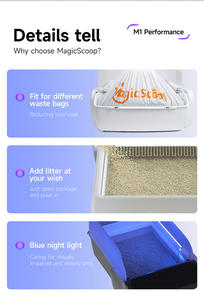 Caixa de Areia Automática para Gatos de Plástico 7L com Controle por APP, Abertura Superior Inteligente e Autolimpante para Banheiro de Gatos, LOGO Personalizado - Product Image 6