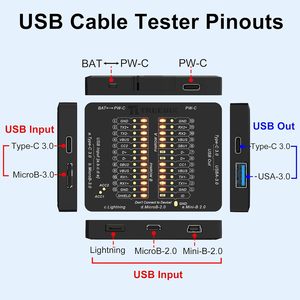 เครื่องทดสอบสายเคเบิล <span class=keywords><strong>USB</strong></span> ความแม่นยำสูง Treedix สำหรับสาย Type-C, <span class=keywords><strong>USB</strong></span>-A 3.0, <span class=keywords><strong>Micro</strong></span>-<span class=keywords><strong>B</strong></span> 3.0, <span class=keywords><strong>Micro</strong></span>-<span class=keywords><strong>B</strong></span> 2.0, Mini-<span class=keywords><strong>B</strong></span> 2.0 และ <span class=keywords><strong>Lightning</strong></span> ตรวจจับได้อย่างรวดเร็ว - Product Image 5