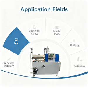 Phổ Turbo <span class=keywords><strong>Nano</strong></span> Mài Bead Mill/Cát sơn mực sắc tố máy làm mài Mill - Product Image 4