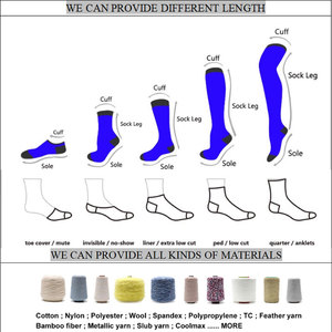 Nuevo diseño <span class=keywords><strong>de</strong></span> calidad superior <span class=keywords><strong>para</strong></span> Wellie tubo Slouch <span class=keywords><strong>calcetines</strong></span> <span class=keywords><strong>para</strong></span> las mujeres - Product Image 5