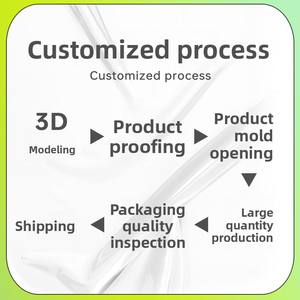 Custom PVC Blind Box bambola fatta a mano immagine IP aziendale in plastica morbida <span class=keywords><strong>cartone</strong></span> <span class=keywords><strong>animato</strong></span> giocattolo auto ornamenti con <span class=keywords><strong>personaggi</strong></span> congelati - Product Image 4