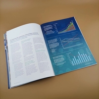 Catalogue professionnel à couverture souple, Service d'impression de livres, livret imprimé à décalage personnalisé