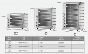 Four à rôtir au gaz commercial CHUANGYU <span class=keywords><strong>pas</strong></span> <span class=keywords><strong>cher</strong></span> à 3/5/7 étages pour 6 à 21 poulets, machine à rôtir les poulets - Product Image 6