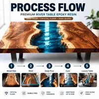 Kit de résine époxy à faible odeur pour table en résine, moulage de table en résine, travail du bois et meubles décoratifs