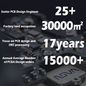 Customizable Rapid Sampling BOM Service <strong>Multilayer</strong> <strong>Fr4</strong> TG 170 Flex Material <strong>PCB</strong> PCBA Manufacturer Custom Substrate Blank <strong>PCB</strong> - Product Image 5