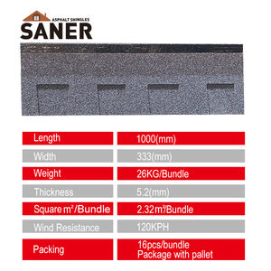 Mejor Precio en Tejas Asfálticas de 3 Láminas Azul Océano para Ahorro de Energía para Techos Planos en Climas Cálidos de Indonesia, Sudeste Asiático - Product Image 5