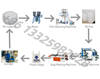 Machine de découpe et de scellage de sacs poubelles et sacs à t-shirts en plastique DB Brand avec fonction de perforation et écran tactile LCD