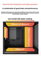 Boîtier d'ordinateur Thermaltake(tt) Steel Shadow Es-m Sea View Blanc, prend en charge le refroidissement par eau 360, carte mère M-atx