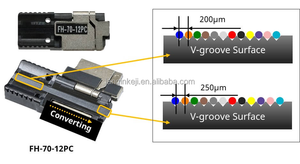 Épisseuse de masse Fujikur 90R jusqu'à 16 fibres, machine à épisser les rubans optiques, avec cliveuse-dénudeuse CT50, mode rapide 7 secondes, compatible GPRS - Product Image 3