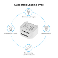 Interrupteur variateur LED Push Triac populaire, nouveau, très demandé, 2.4G WIFI Zigbee 3.0, haute puissance, AC 110V-240V