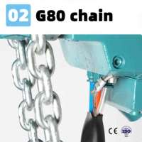 Chariot de levage APOLLO à pneus, capacité de 250 kg à 20 tonnes, machine de levage antidéflagrante avec chaîne G80 et chariot manuel pour usine