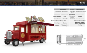 Fully Equipped Retro Electric Popcorn Food Cart Double Side Business Window Outdoor Snack <b>Vending</b> Truck With Awning - Product Image 2