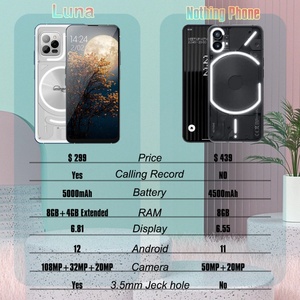 Unihertz สมาร์ทโฟน Luna แอนดรอยด์12 Helio กล้อง108MP G99 8 + 256GB กล้องมองกลางคืน20MP 5000mAh ปลดล็อก NFC Mobile ทั่วโลก - Product Image 6