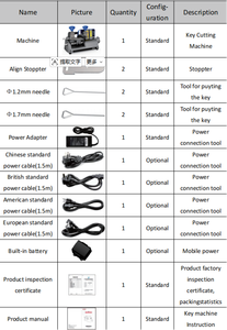 Máquina de Cortar Llaves Manual CGDl W1 <span class=keywords><strong>Mini</strong></span>, Profesional, para Duplicación de Llaves Precisa y Eficiente - Product Image 6