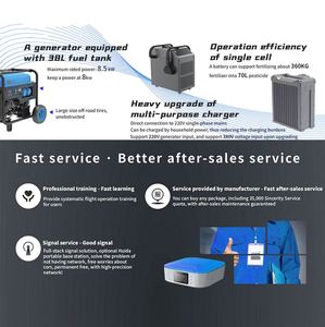 Cámara de Dron 4K Profesional Personalizada para Pulverización de Pesticidas, Entrega Comercial a Gran Escala, Pulverizadores Agrícolas Personalizados - Product Image 5