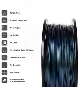 เครื่องพิมพ์3D LAPRO สีดำด้าน/สีพาสเทลใหม่ lyjenny - Product Image 3