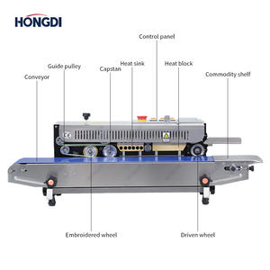 Selladora de Banda Continua Eléctrica Automática Industrial, Máquina Selladora de Bolsas de Película con Codificador de Fecha para Envasado de Alimentos, Snacks y Bolsas de Plástico - Product Image 3