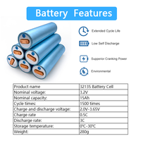 Nouvelle batterie Lifepo4 pleine capacité 3.2v 15Ah 15.5ah 33140 batterie pour système d'alimentation solaire