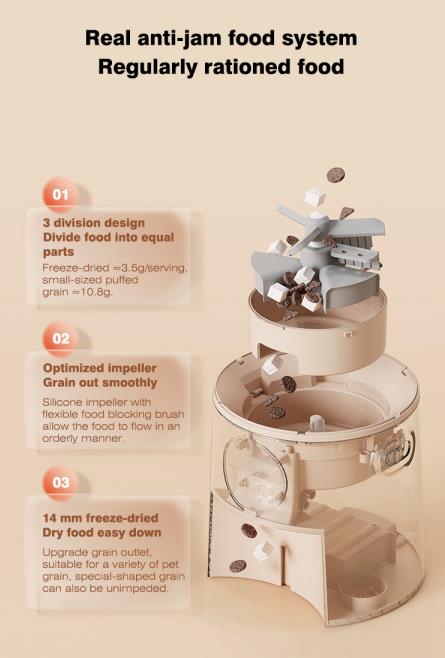 Smart Control Food Portions Pet Feeder Automatic Feeder Food Water For Pet Dog Cat