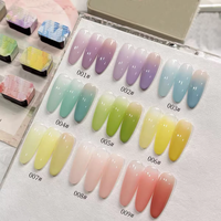Échantillon Gratuit Disponible – Nouveaux Vernis à Ongles UV Classiques 2026 – Couleurs Classiques pour Ongles