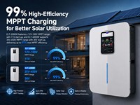 Baterai LiFePO4 Elite 99% MPPT 2-4KW 24V All-in-One ESS Solar Generator AC 10ms UPS Cadangan Rumah Terpasang di Dinding Proteksi IP54
