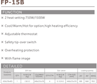 Chauffage infrarouge portable au quartz |   Thermostat réglable et protection contre la surchauffe |   Sûr pour les animaux de compagnie et les enfants, utilisation familiale à domicile en hiver
